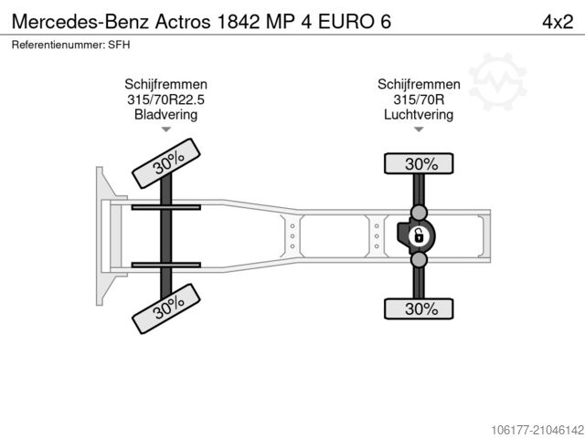 Standard-SZM Mercedes-Benz Actros 1842 MP 4   EURO 6