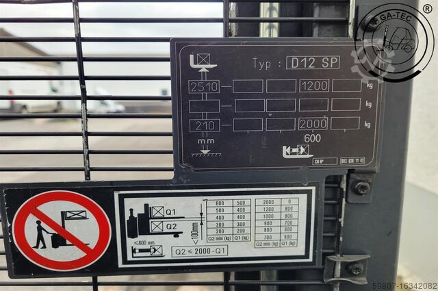 Handhubwagen Linde D12SP