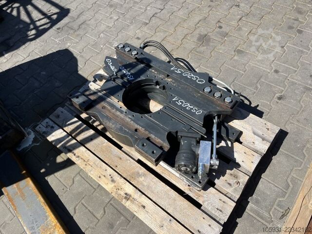 Rotators, 360° Stabau S8-DE-25