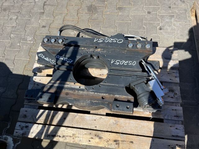 Rotators, 360° Stabau S8-DE-25