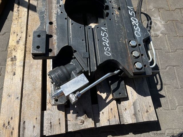 Rotators, 360° Stabau S8-DE-25
