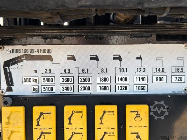 Truck mounted crane MERCEDES-BENZ ACTROS 2641*KIPPER 6,00 m + KRAN/FUNK *6x4* TOP