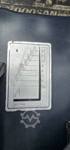 Forklift Doosan B 25 X-7