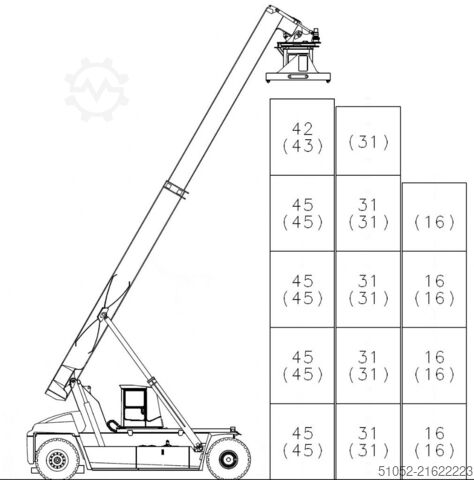 Vollcontainer Reachstacker Kalmar DRF450-65S5