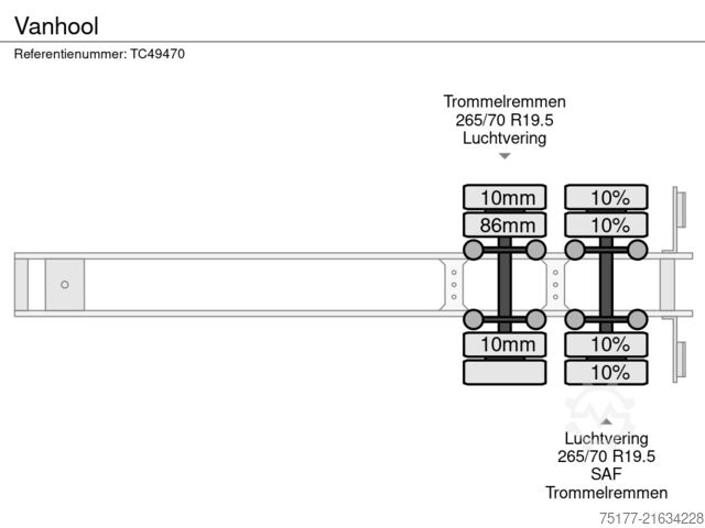 Semi-Tieflader Vanhool 