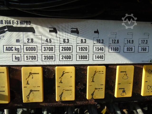 Hakenarmsystem MAN TGA 41.440 8X4 + HIAB 166 E-3 HIPRO + REMOTE + ...