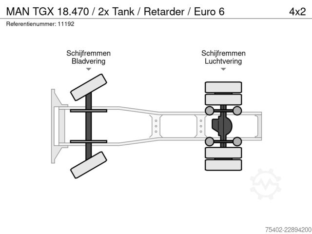 Standard-SZM MAN TGX 18.470 / 2x Tank / Retarder / Euro 6