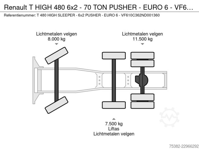 Standard-SZM Renault T HIGH 480 6x2 - 70 TON PUSHER - EURO 6 - VF610...