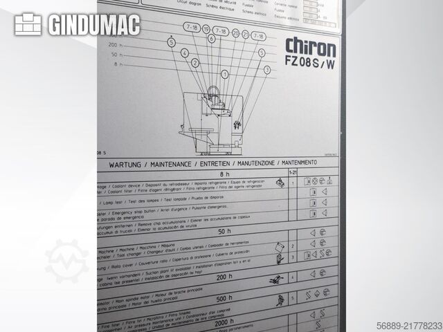 CHIRON FZ 08 W CHIRON FZ 08 W
