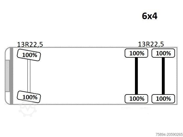 Kipper LKW MAN TGA 33.350 * BORDMATIC *6x4 * TOPZUSTAND