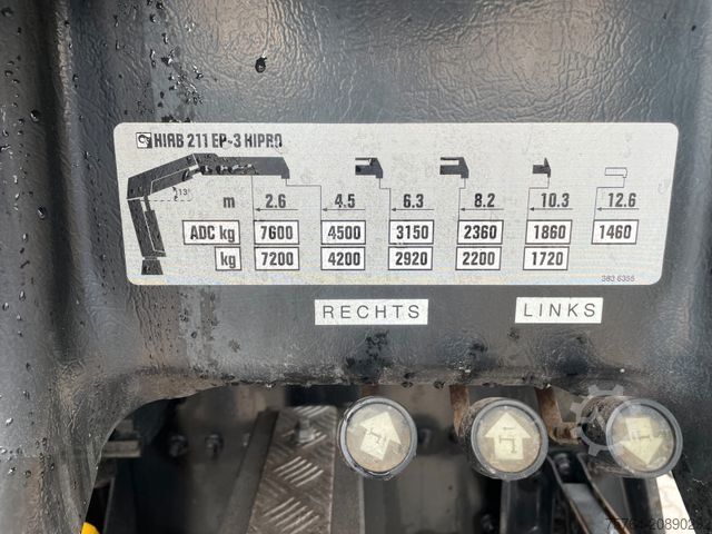 Autokran MAN TGS 26.440/Pritsche/Hiab 211 EP-3/FUNK/6x6 Hydro