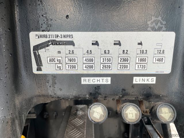 LKW mit Pritsche (offen) MAN TGS 26.440/Pritsche/Hiab 211 EP-3/FUNK/6x6 Hydro