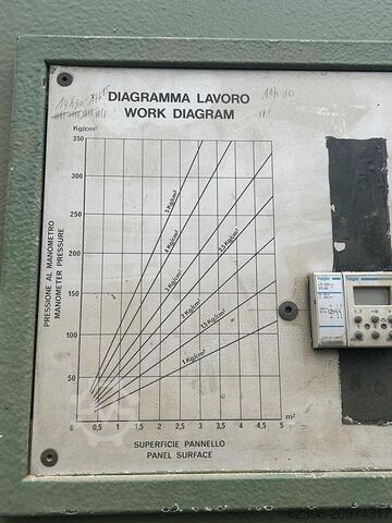 ITALPRESSE UT-8 35-13 ITALPRESSE UT-8 35-13