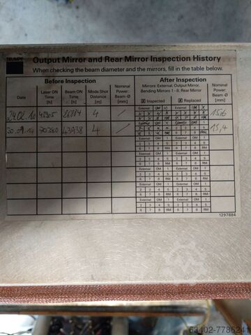 Resonator TRUMPF TLF 4000 turbo