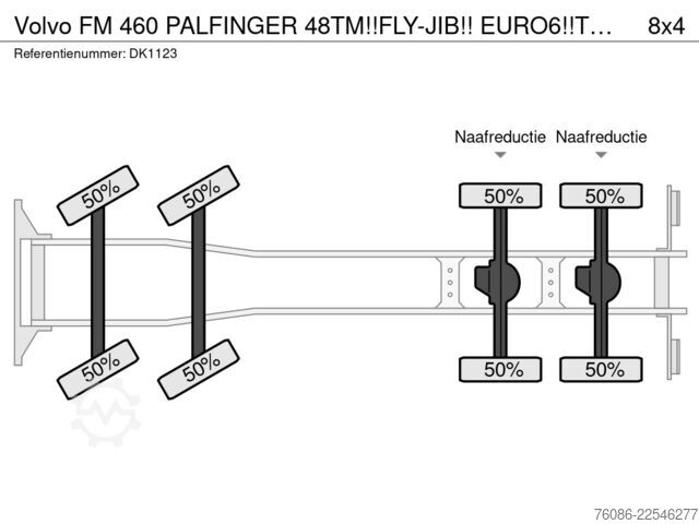 Kranwagen Volvo FM 460 PALFINGER 48TM!!FLY-JIB!! EURO6!!TOP!!RO...