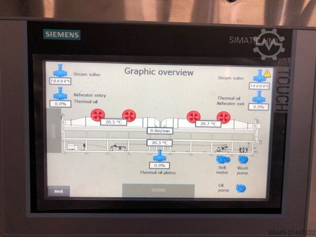 Contact cooker – Combi oven Formcook contact grill – Combi oven,Combi 12110TF