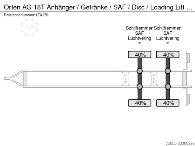 Box body Orten AG 18T Anhänger / Getränke / SAF / Disc / Loadi...