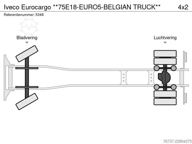 Refrigerated/frozen transport Iveco Eurocargo **75E18-EURO5-BELGIAN TRUCK**