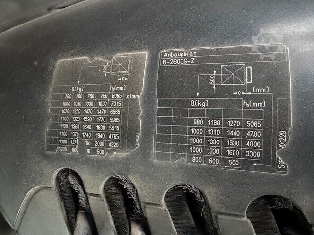 Elektrisch – 3 Räder Still RX20-20