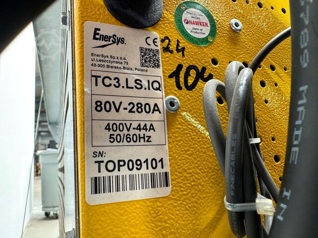 10/2017 service + UVV inspection valid until 07/2027 Still RX60-50