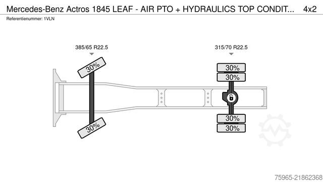 Standard SZM MERCEDES-BENZ Actros 1845 LEAF - AIR PTO + HYDRAULICS TOP COND