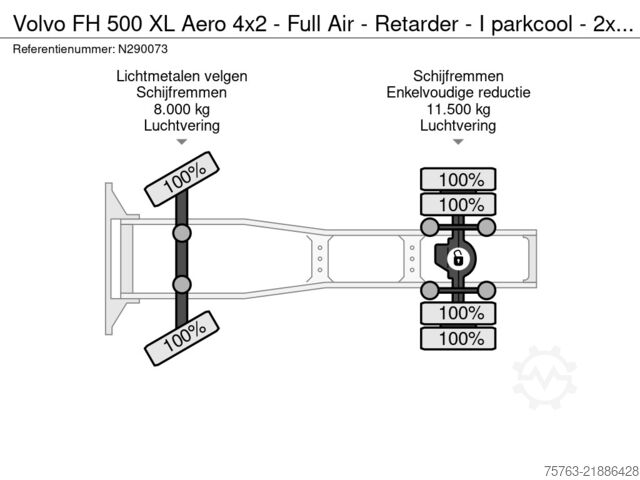 Standard-SZM Volvo FH 500 XL Aero 4x2 - Full Air - Retarder - I pa...