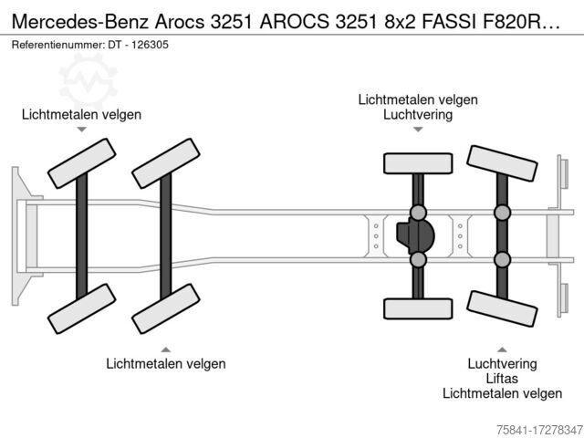 Crane truck Mercedes-Benz Arocs 3251 AROCS 3251 8x2 FASSI F820RA.2.28