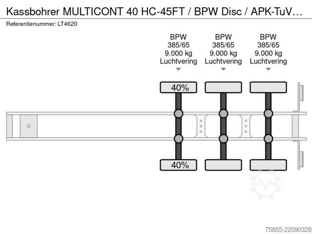 Container transport Kassbohrer MULTICONT 40 HC-45FT / BPW Disc / APK-TuV:11-2026