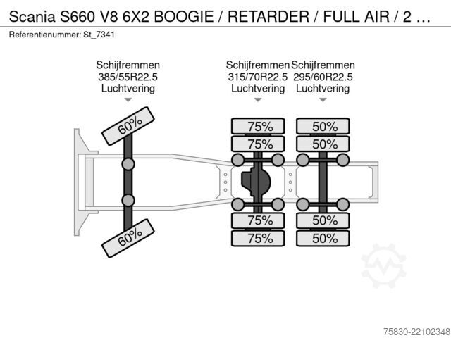 Standard-SZM Scania S660 V8 6X2 BOOGIE / RETARDER / FULL AIR / 2 TANKS