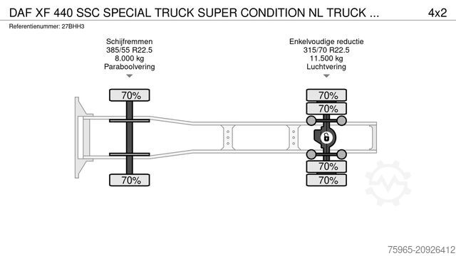 Standard SZM DAF XF 440 SSC SPECIAL TRUCK SUPER CONDITION NL TRUC