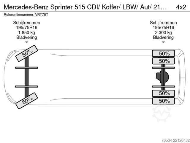 Closed box Mercedes-Benz Sprinter 515 CDI/ Koffer/ LBW/ Aut/ 21 KUB