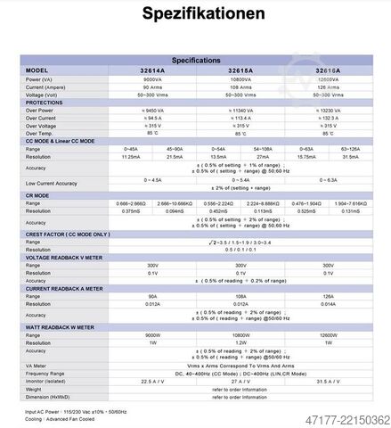 Electronic load GPIB/RS232 300V, 108A ET System electronic ELP/32615 32615A AC & DC