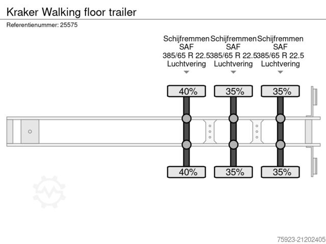 Schubboden Kraker Walking floor trailer