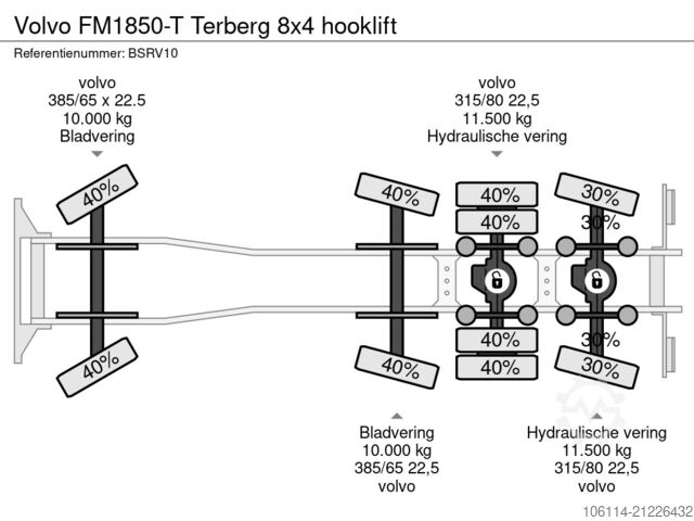 Hook arm system Volvo FM1850-T Terberg 8x4 hooklift