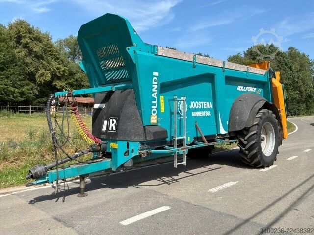 Düngerverteiler Rolland Rollforce 6118