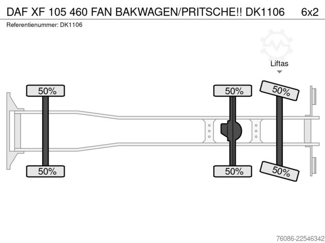 Ladepritsche DAF XF 105 460 FAN BAKWAGEN/PRITSCHE!!