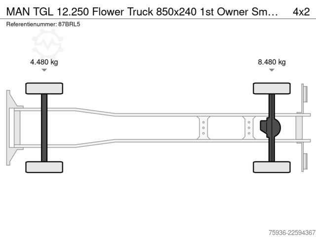 Suitcase MAN TGL 12.250 Flower Truck 850x240 1st Owner Smart...