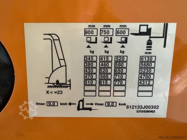 EK x (48) * DEMO !! Triplex FFL !! STILL EK x ( 48 )  *  DEMO !! Triplex FFL !!