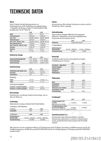Wheel loader Volvo L 20F