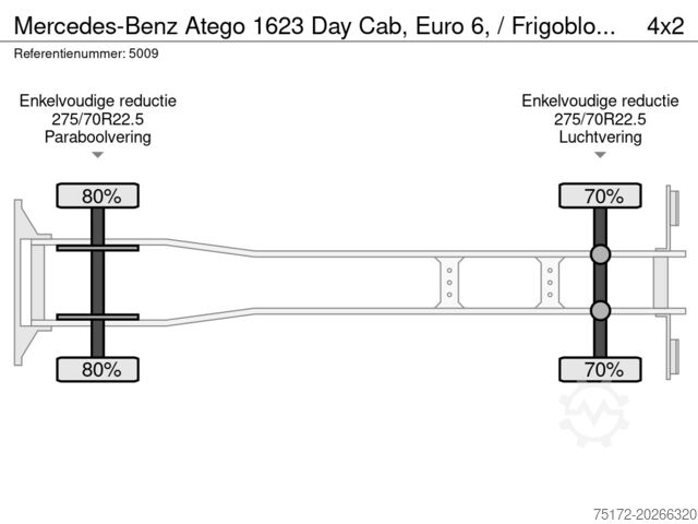 Refrigerated/frozen transport Mercedes-Benz Atego 1623 Day Cab, Euro 6, / Frigoblock / TOP ...