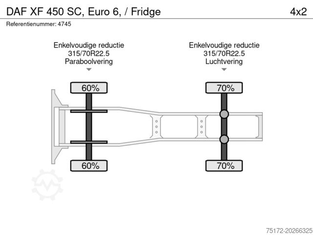 Standard-SZM DAF XF  450 SC, Euro 6, / Fridge