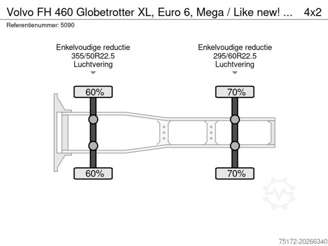 Standard-SZM Volvo FH 460 Globetrotter XL, Euro 6, / Like new! / S...