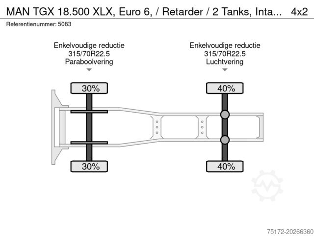 Standard-SZM MAN TGX 18.500 XLX, Euro 6, / Retarder / 2 Tanks, I...
