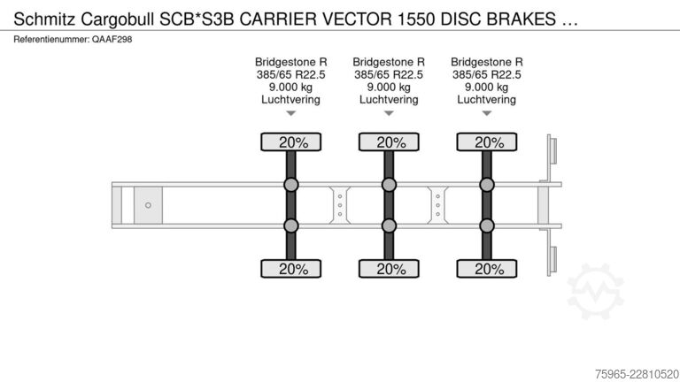 Kühlauflieger SCHMITZ CARGOBULL SCB*S3B CARRIER VECTOR 1550 DISC BRAKES FLOWERWI
