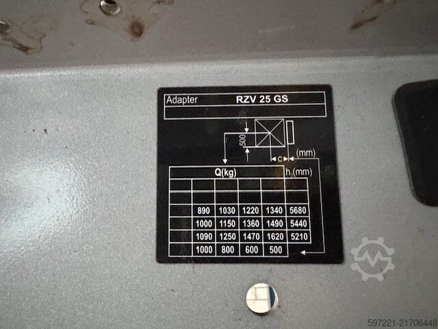 Elektrisch – 4 Räder Still RX20-20P