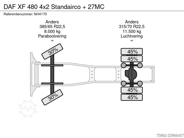 Standard-SZM DAF XF 480 4x2 Standairco + 27MC