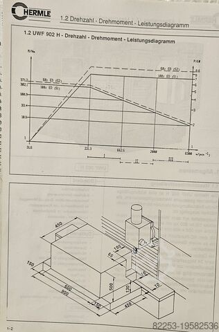 Fräsmaschine Heidenhain TNC 426 Hermle UWF 902 H - TNC 426