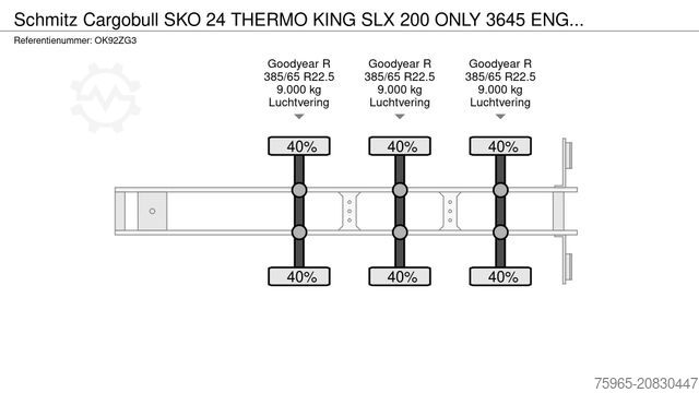 Struber Entsorgung GmbH Struber Entsorgung GmbH Struber Entsorgung GmbH