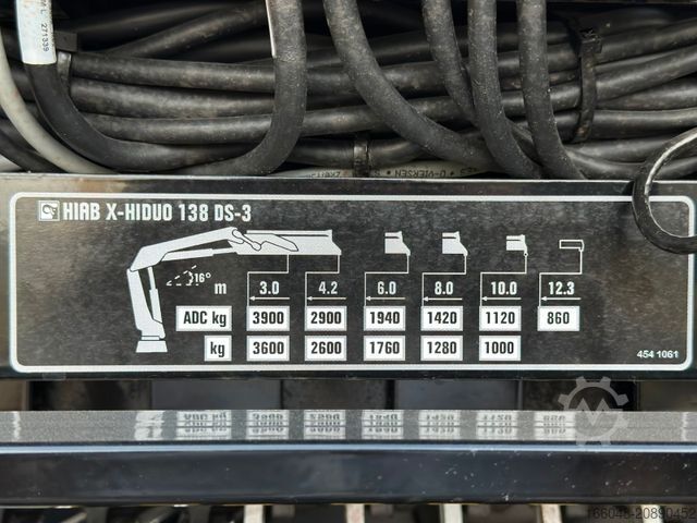 Sonstige MAN TGS 28.440 6x4-4/3-Seiten- Kipper / Hiab 138-3