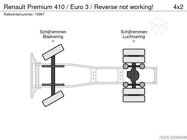 Standard-SZM Renault Premium 410 Semi-automatic / Euro 3 / Reverse n...